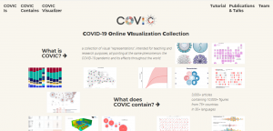 Página inicial da coletânia de visualizações de dados sobre covid-19